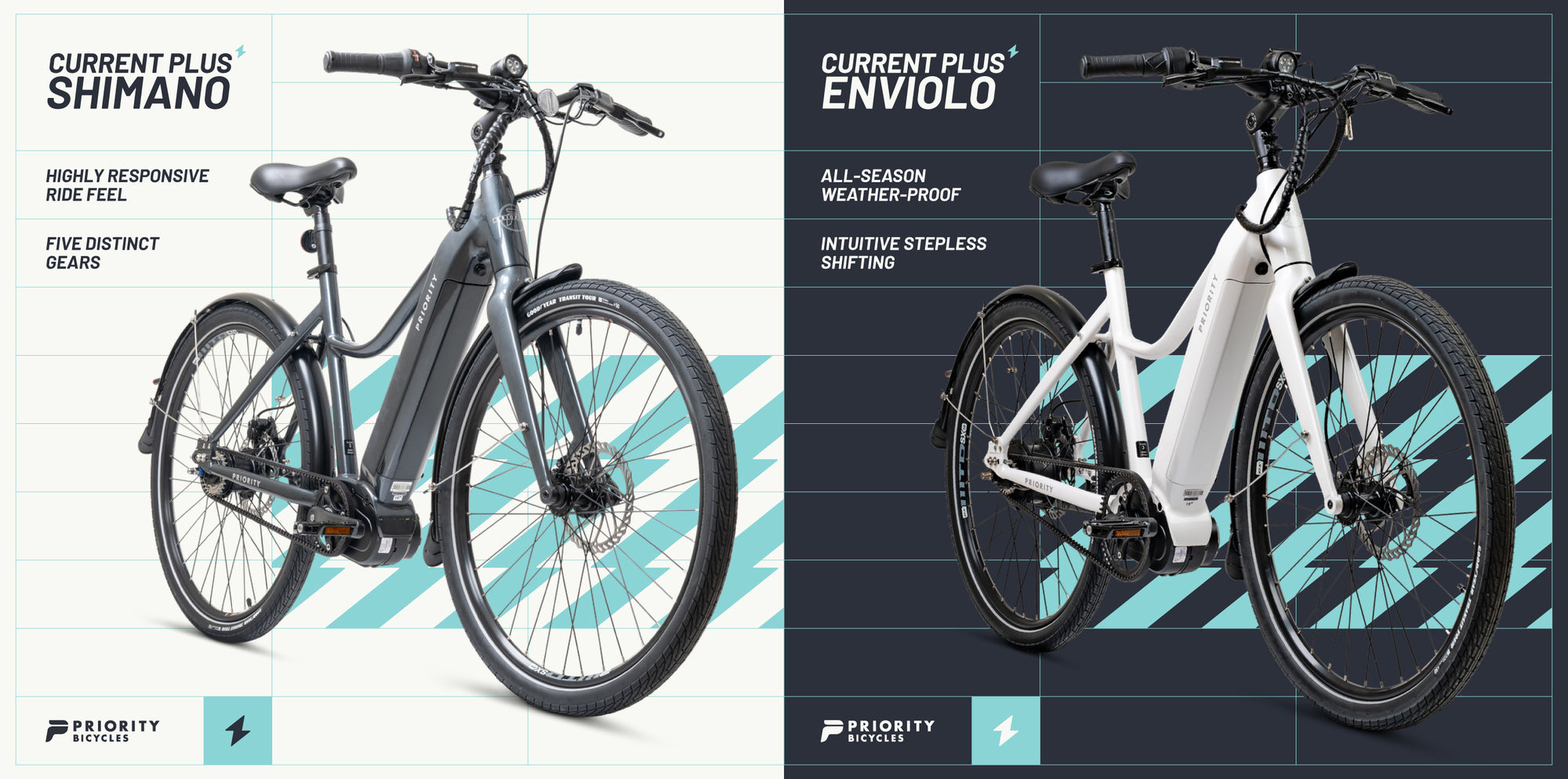 Current Plus E-Bicycle with featuring Shimano or Enviolo drive train.