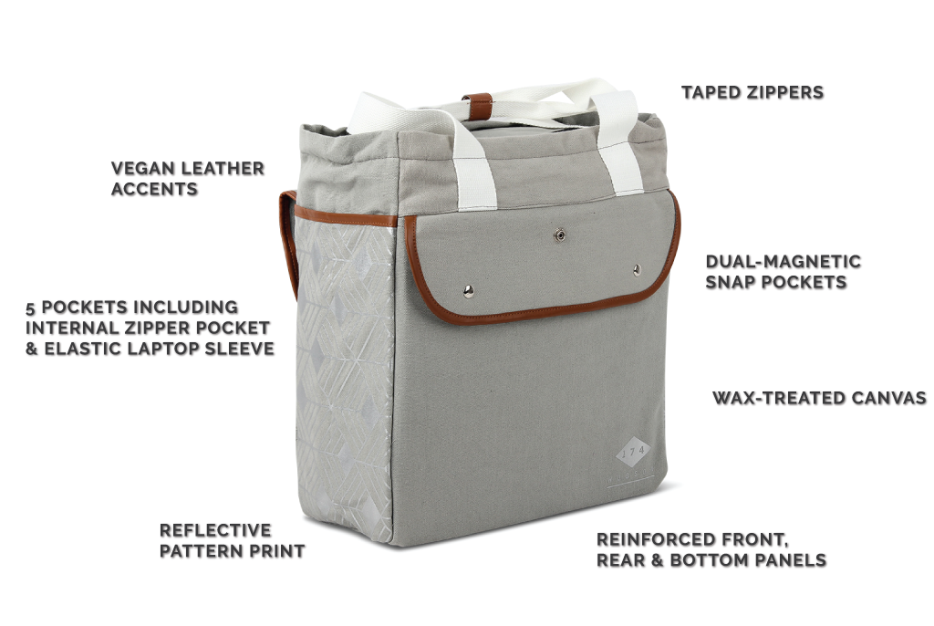 174HUDSON Waterproof Pannier Bag – Priority Bicycles